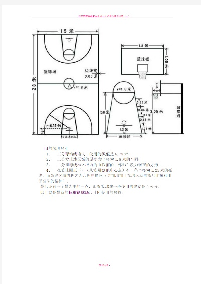 三人制篮球场地标准尺寸，让你与小伙伴畅爽对战-第2张图片-www.211178.com_果博福布斯