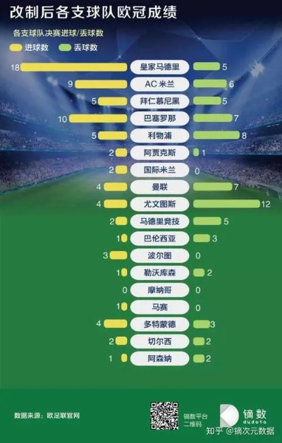 12欧洲杯决赛技术统计 欧洲杯2012决赛集锦