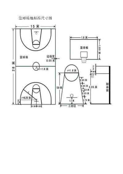 篮球场地标准尺寸图片及相关规定详解-第1张图片-www.211178.com_果博福布斯