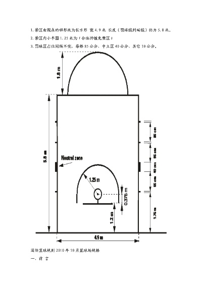 篮球场地标准尺寸图片及相关规定详解-第2张图片-www.211178.com_果博福布斯