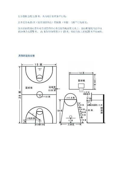 篮球场地标准尺寸图片及相关规定详解-第3张图片-www.211178.com_果博福布斯