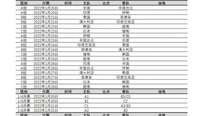 中国女足2023赛程时间表最新消息视频回放 全面回顾中国女足2023赛程-第2张图片-www.211178.com_果博福布斯