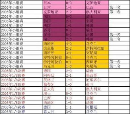 女足世界杯总进球排名 女足世界杯历届进球排名榜-第2张图片-www.211178.com_果博福布斯