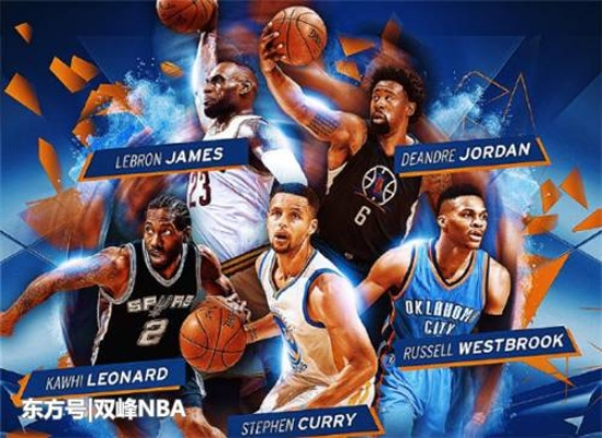 2015NBA球队名单哪支球队拥有最强阵容？-第3张图片-www.211178.com_果博福布斯