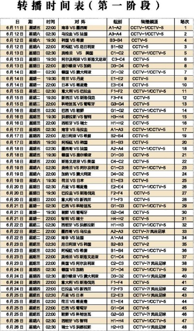 世界杯转播时间表 世界杯转播时间表格-第3张图片-www.211178.com_果博福布斯